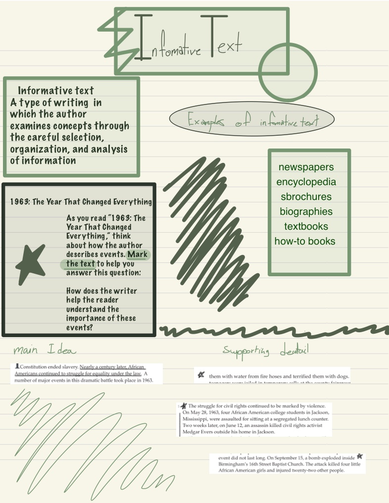 Informative Text Notes - Notability Gallery