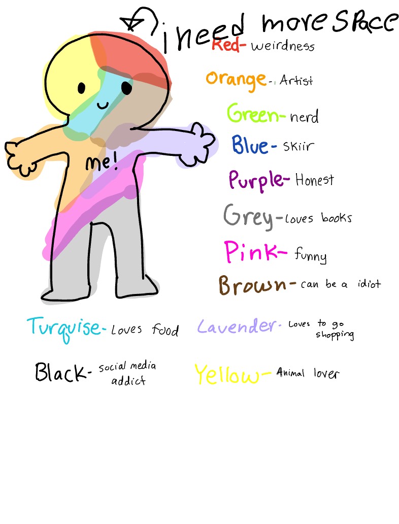 I Needed More Space - Notability Gallery