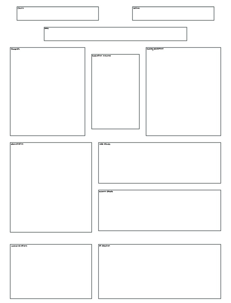 Drug Card 1 (ati) - Notability Gallery