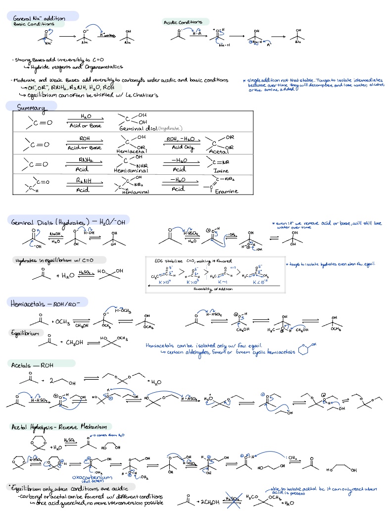 Aldehydes And Ketones Summary Sheet - Notability Gallery