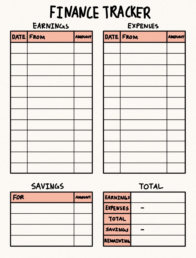 Orange Finance Tracker - Notability Gallery