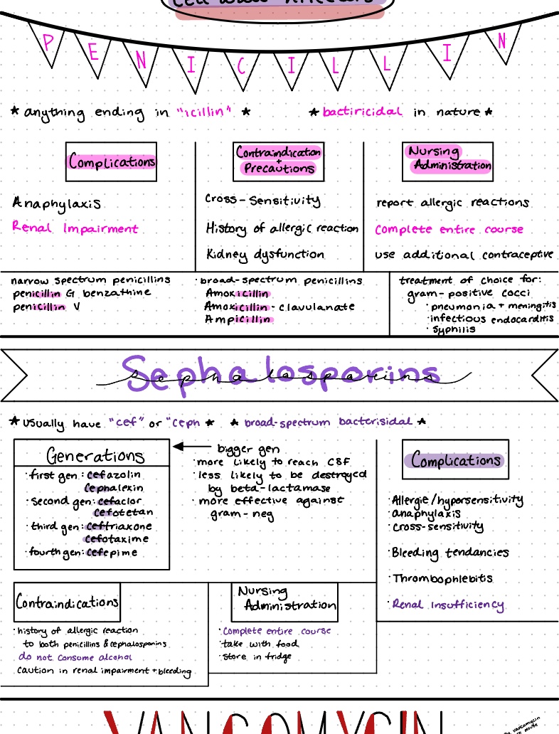 Pharm Exam 2 Meds - Notability Gallery