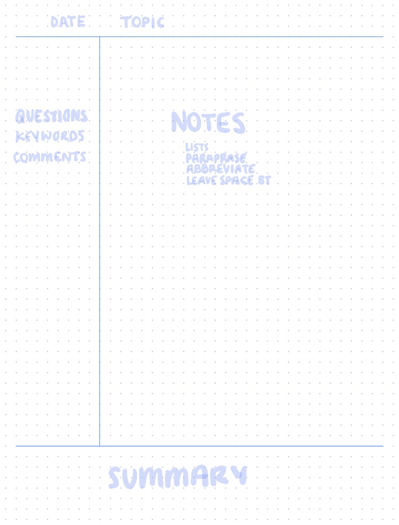 Cornell Template - Notability Gallery