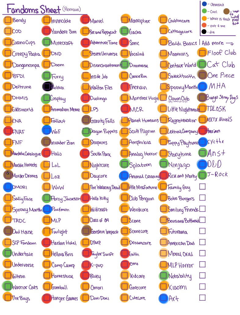Fandoms Sheet (TEMPLATE) - Notability Gallery