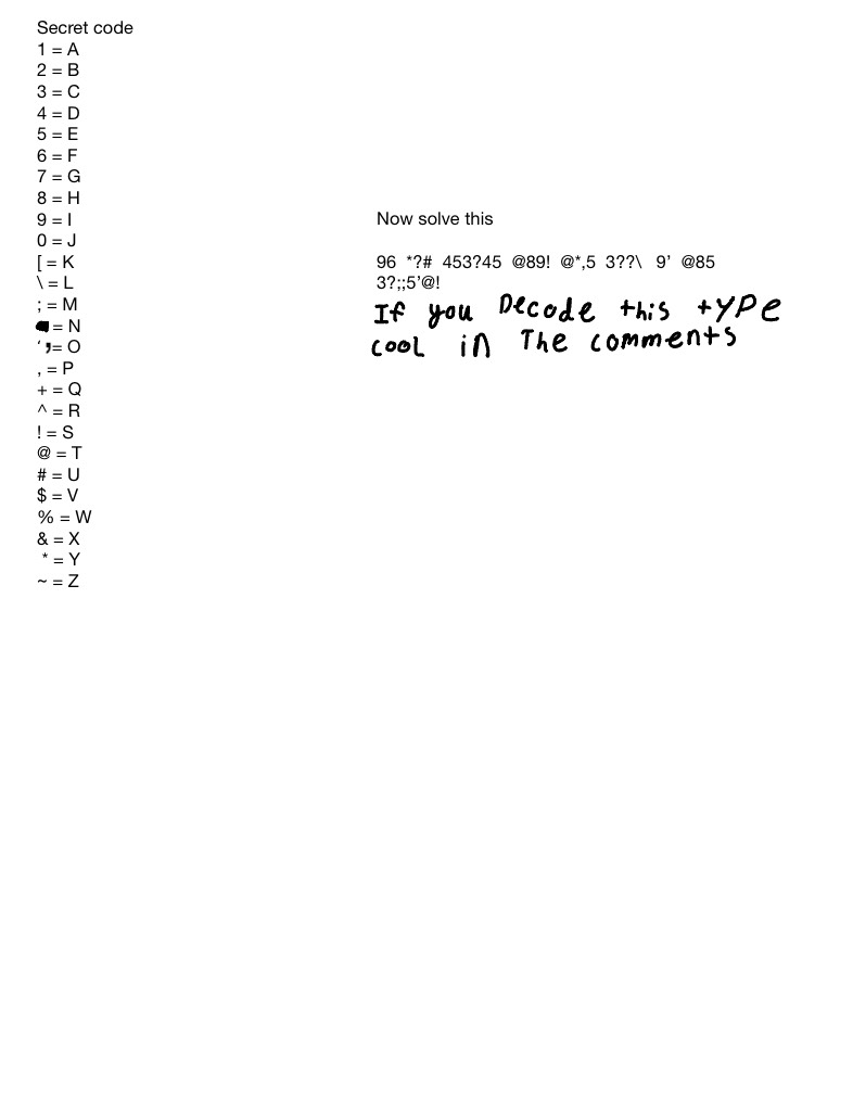 Decoded It - Notability Gallery