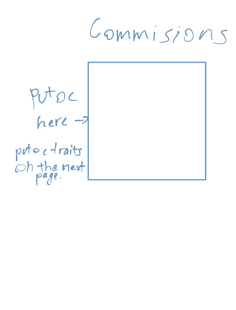Commissions! - Notability Gallery