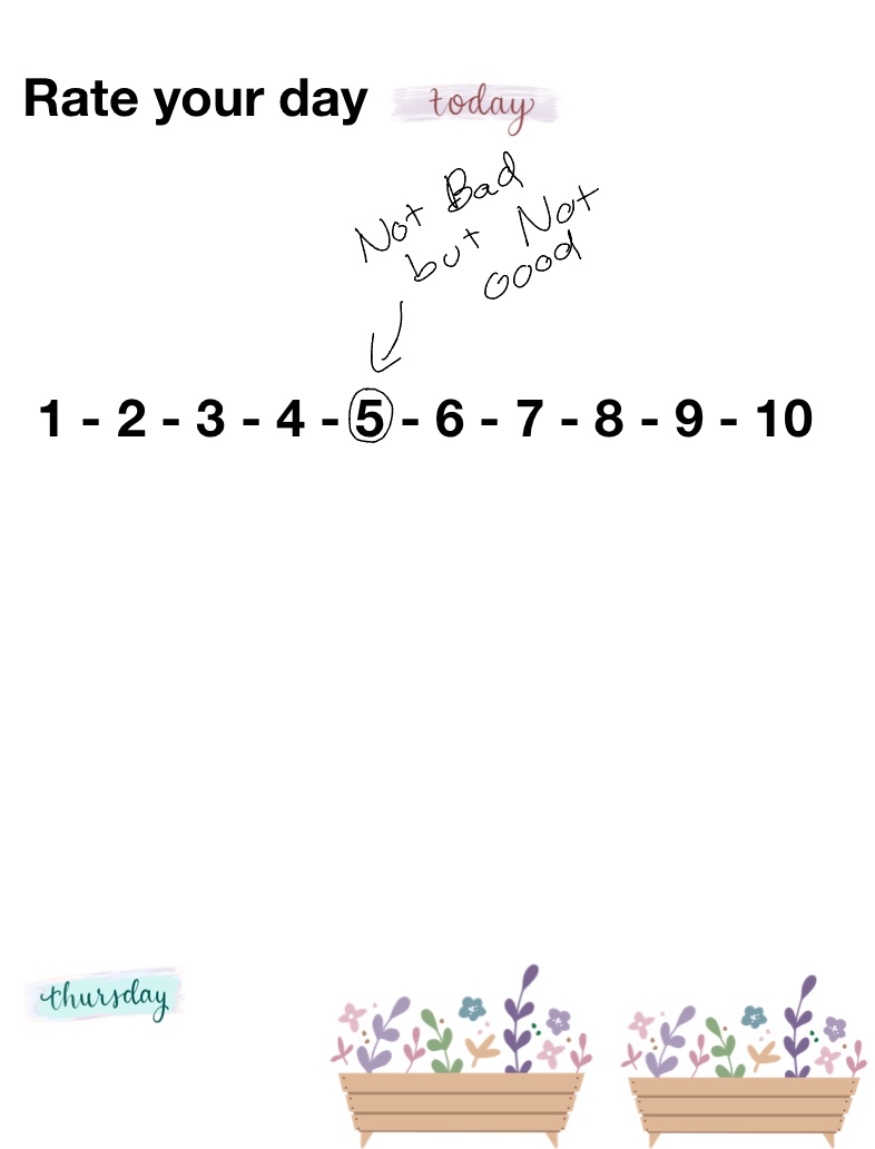 Rate Your Day - Notability Gallery