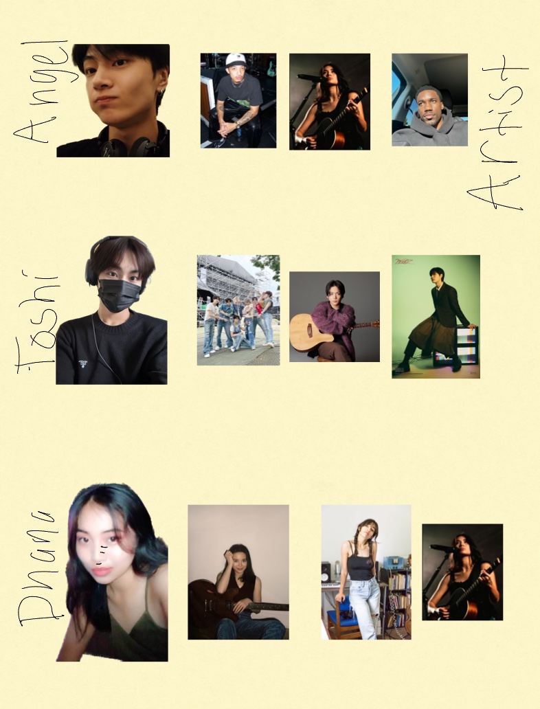 W - Notability Gallery