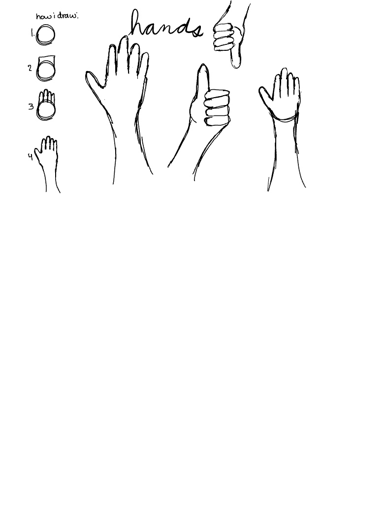 How To Draw Hands Notability Gallery