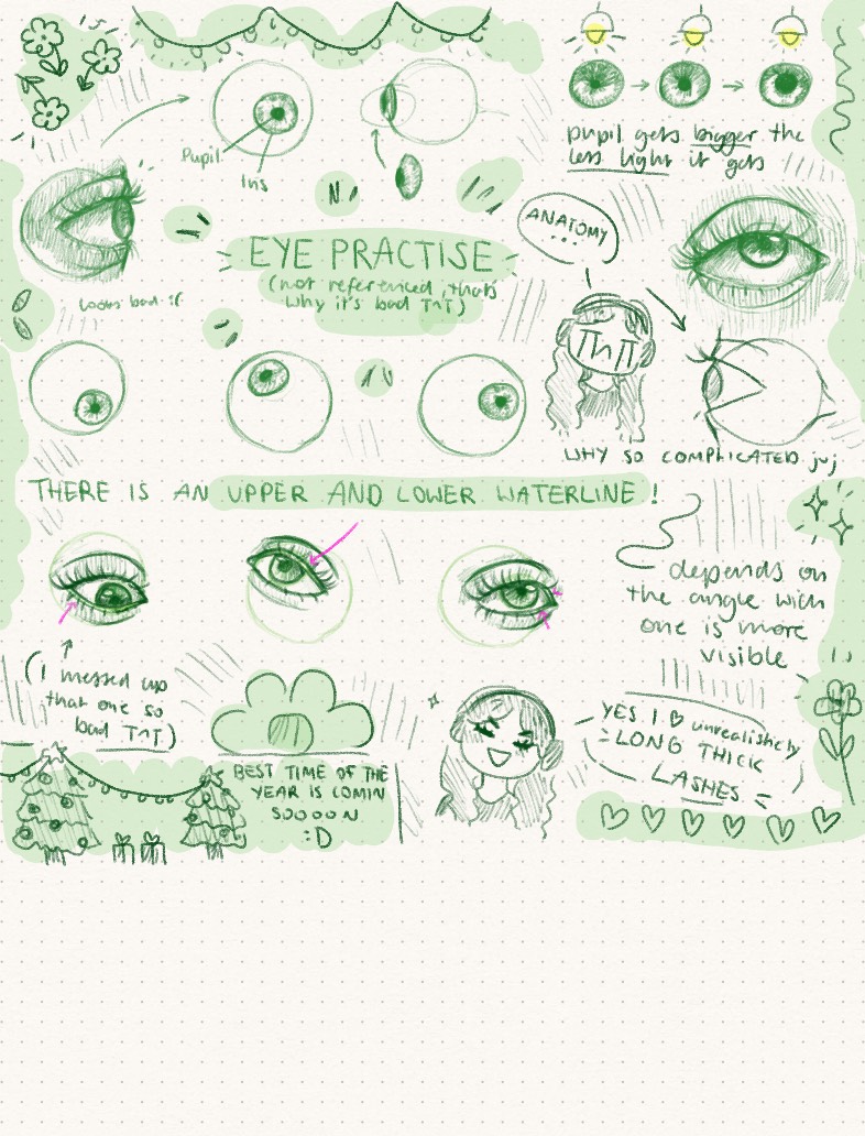 Eye Practice - Notability Gallery