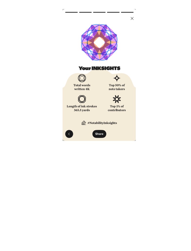 Yay :3 - Notability Gallery