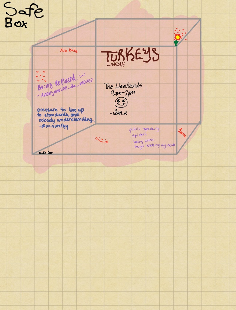 Safe Box :) - Notability Gallery