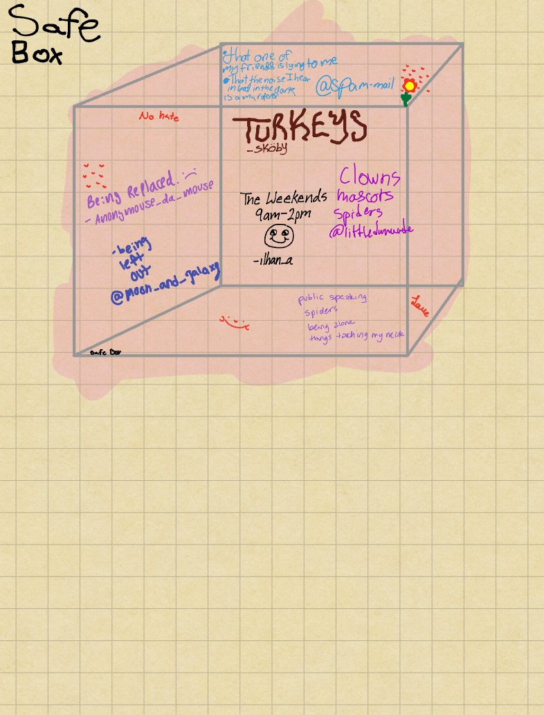 Add U Worries, And Fears! It’s Safe In The Box! 📦 - Notability Gallery