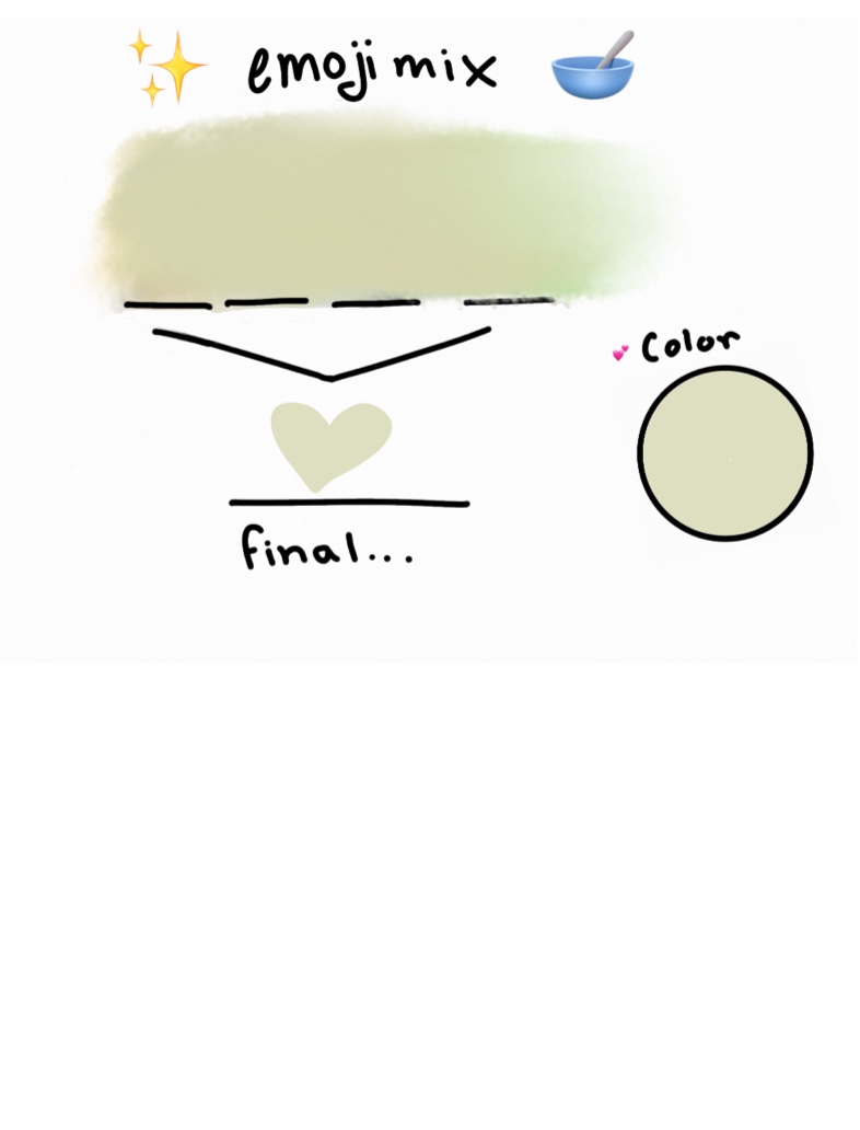 Example Of Emoji Mix- - Notability Gallery