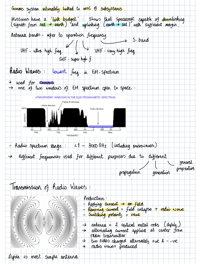 Comms Notes - Notability Gallery