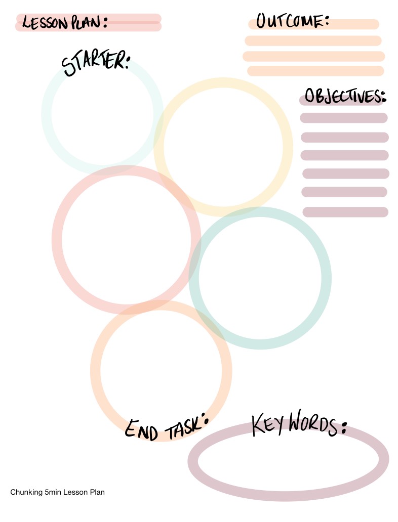 5min Lesson Planner For Teachers - Notability Gallery
