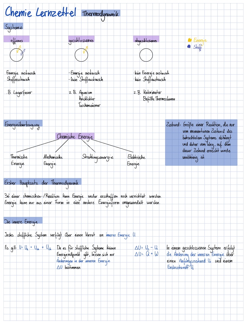 Thermodynamik Lernzettel - Notability Gallery