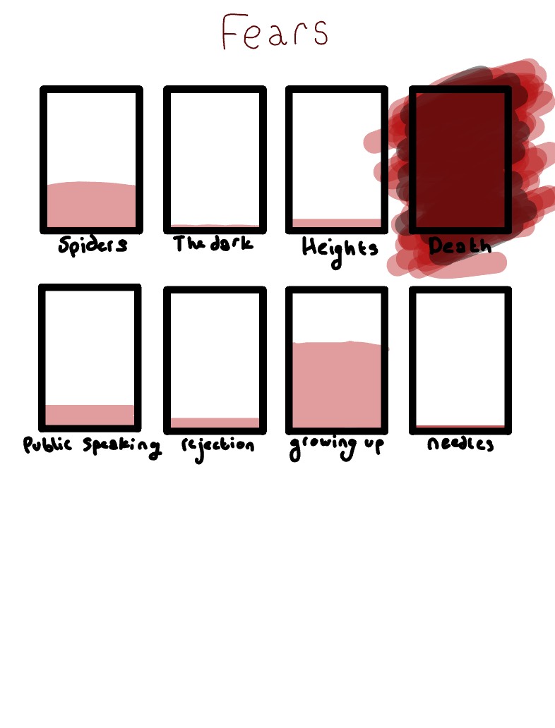 Fears (2) - Notability Gallery