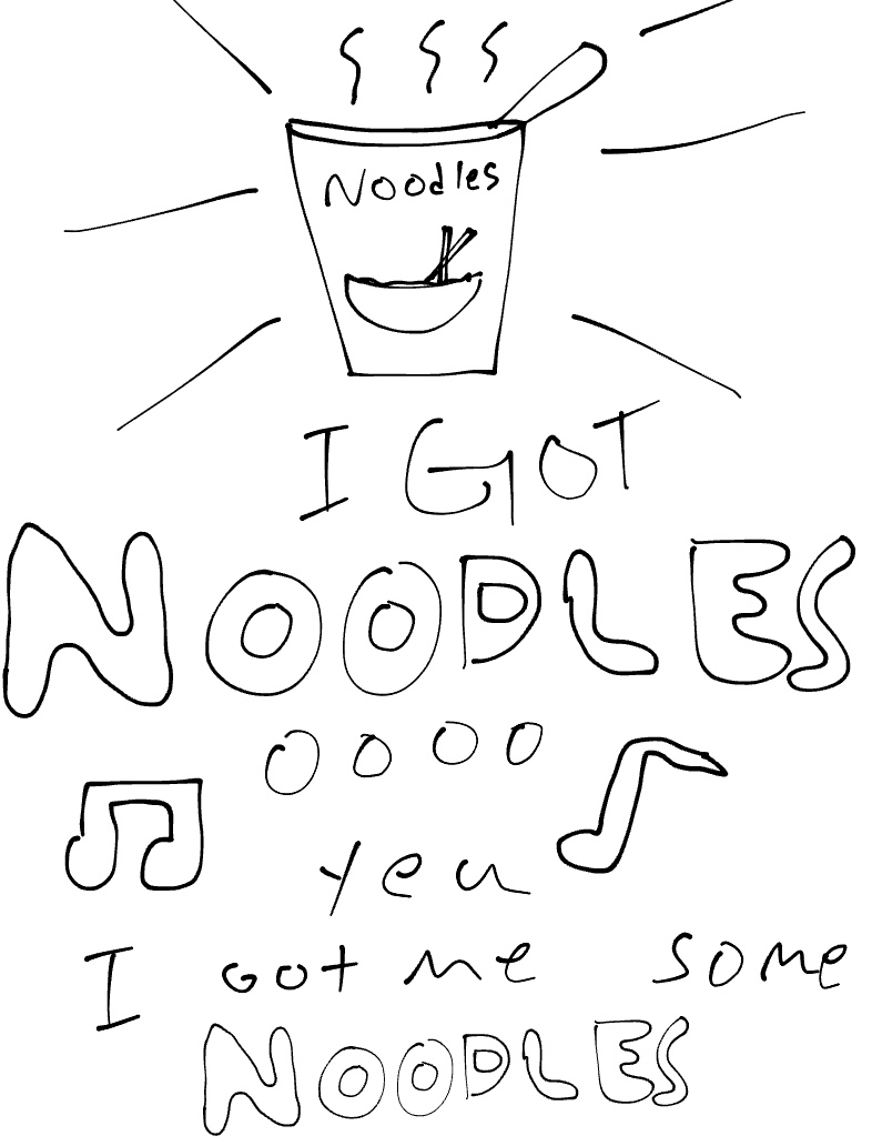 Noodles - Notability Gallery