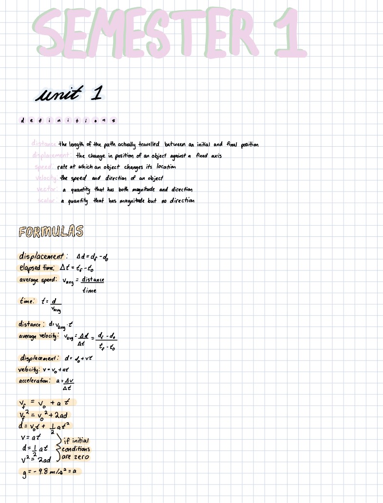 High School Physics Semester 1 Review Sheet - Notability Gallery