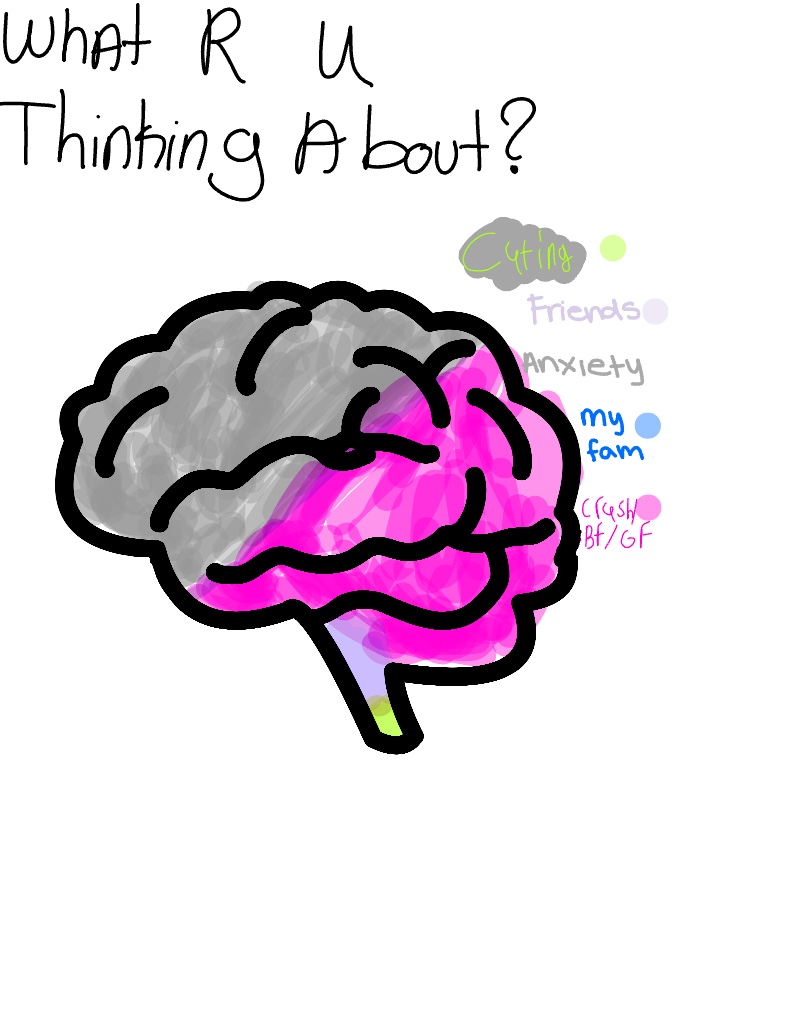🫤 - Notability Gallery