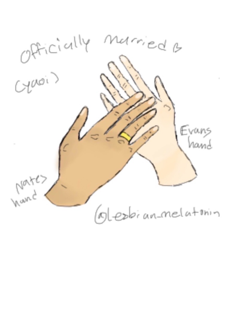 Hands😍😍😍😍😍 - Notability Gallery