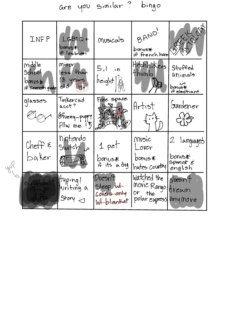 - Notability Gallery
