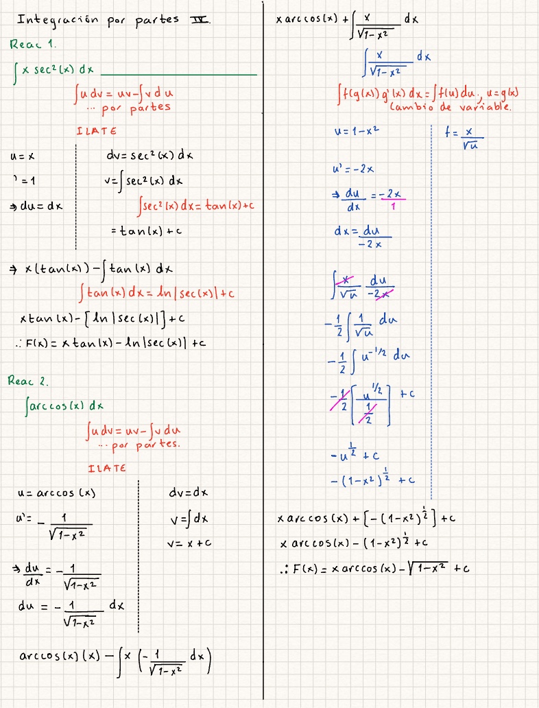 Integración Por Partes IV - Notability Gallery