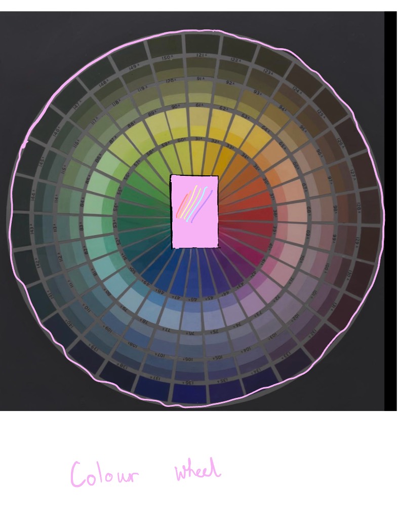 Palette - Notability Gallery