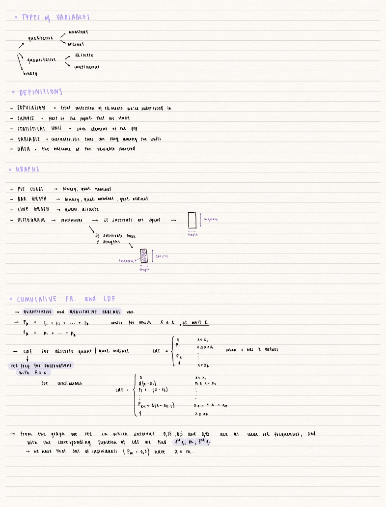 Univariate Statistics - Notability Gallery