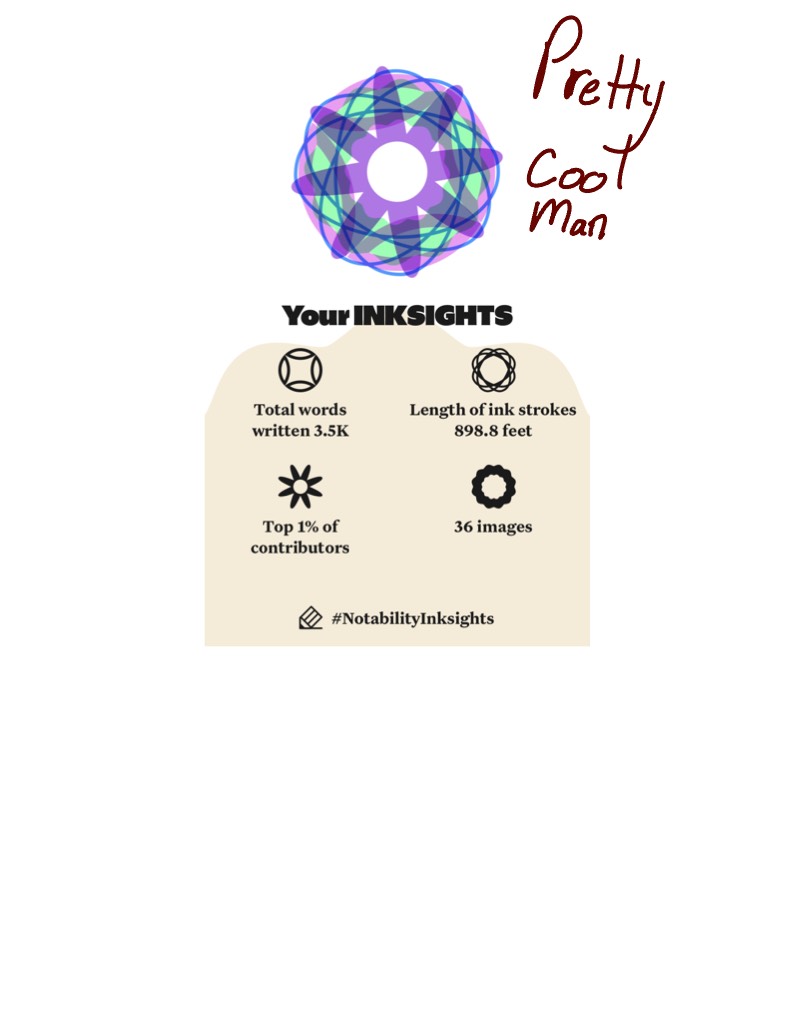 Notability Wrapped - Notability Gallery