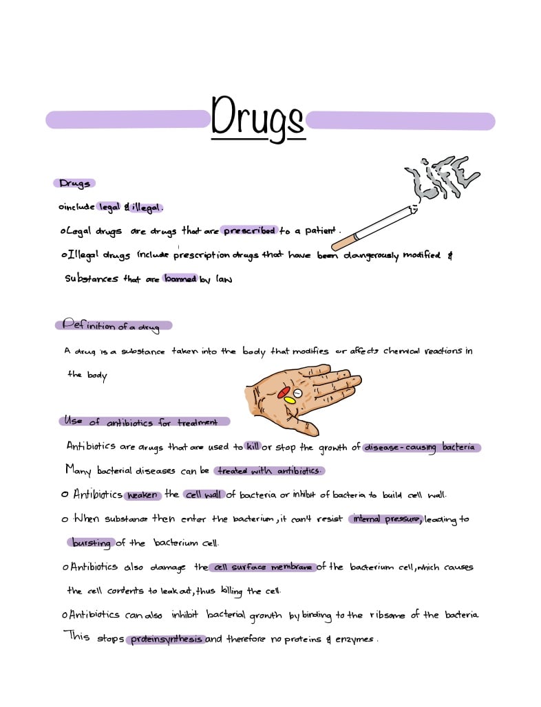 Chapter 20- Drugs - Notability Gallery