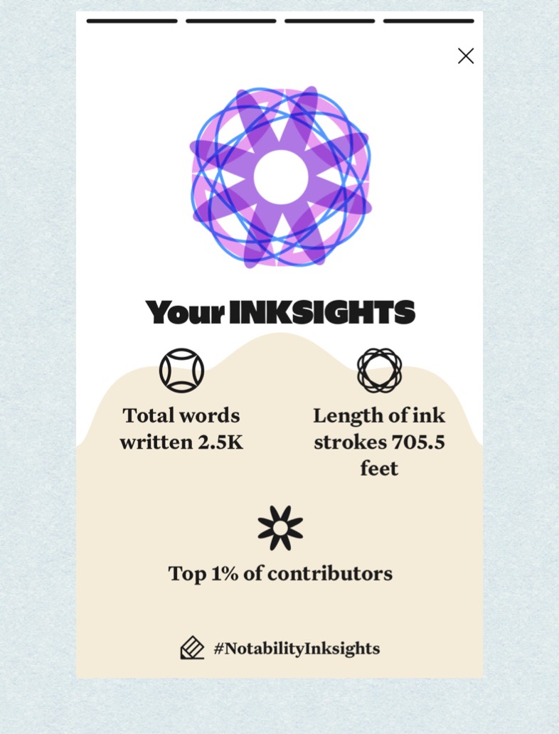 Finally! - Notability Gallery