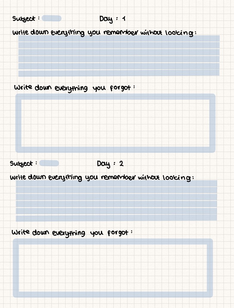 Revision Guide - Notability Gallery