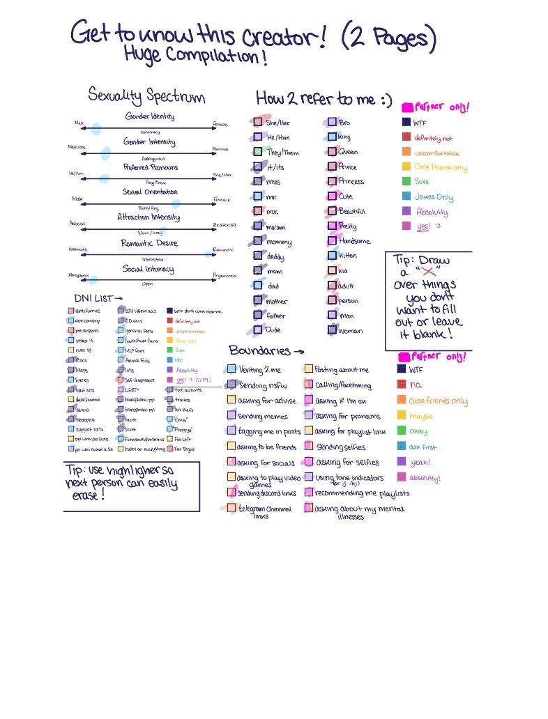 I Did This AGAIN :D - Notability Gallery