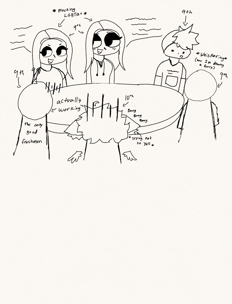 Accounting Doodles - Notability Gallery