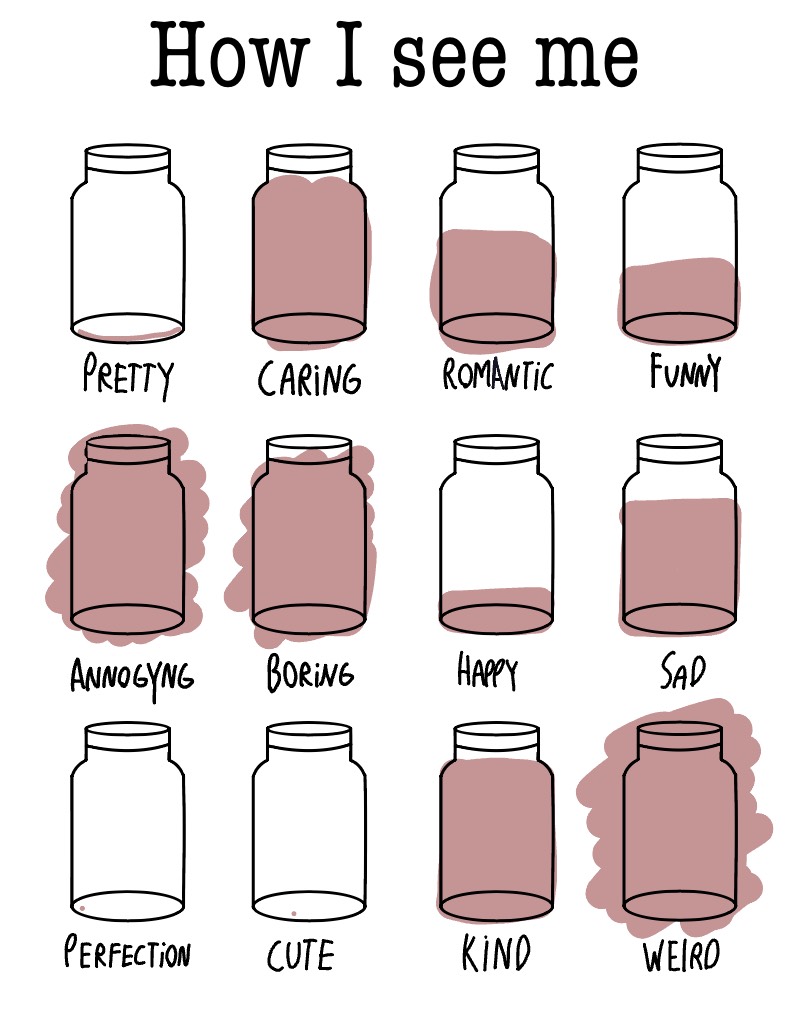 How I See Me Jars (2) - Notability Gallery