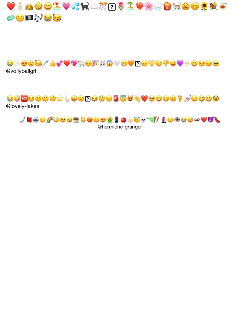 ✰Put Your Recent Emojis ✰ - Notability Gallery