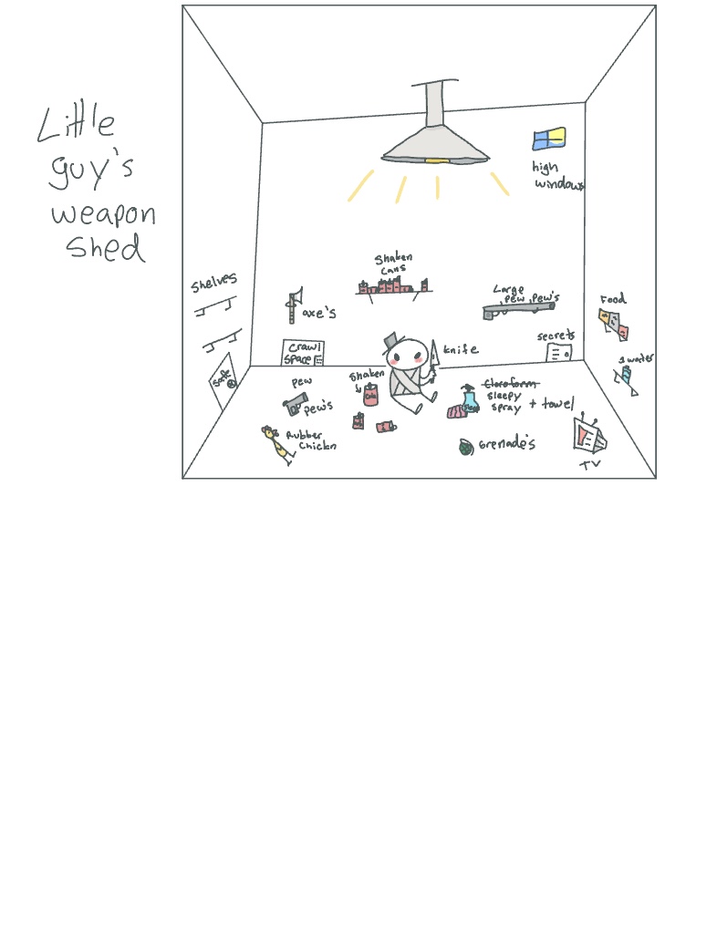 What I Have To Offer - Notability Gallery