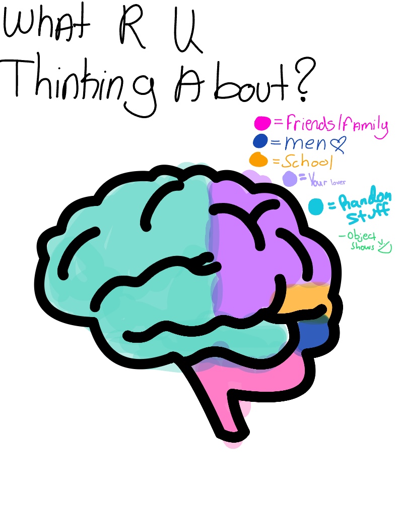 Heheh - Notability Gallery