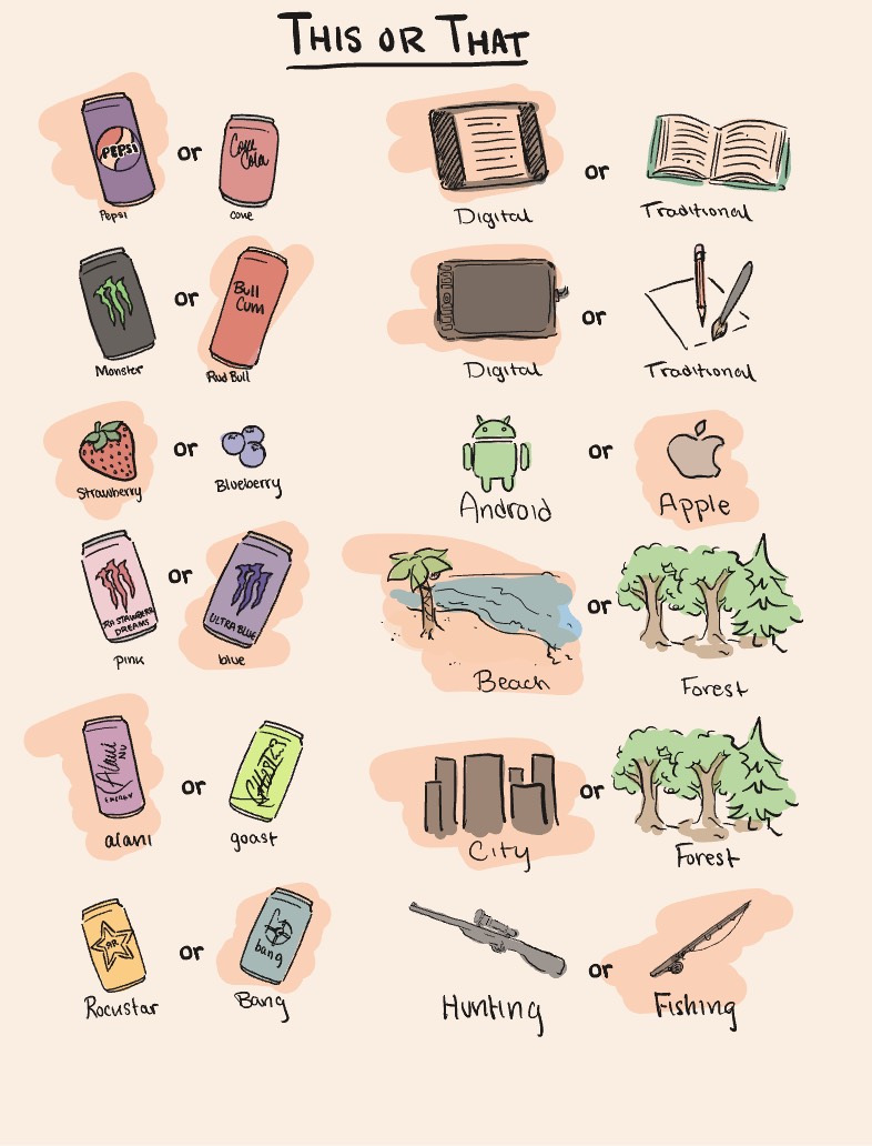 This Or That? - Notability Gallery