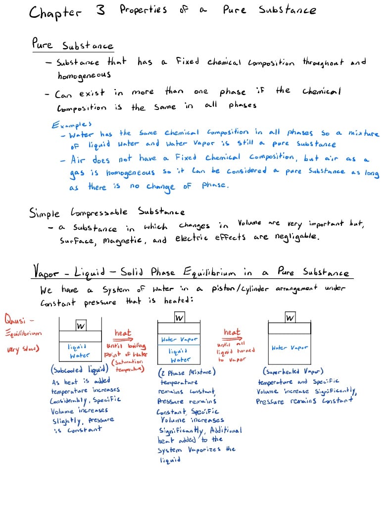 Thermodynamics Chapter Notability Gallery