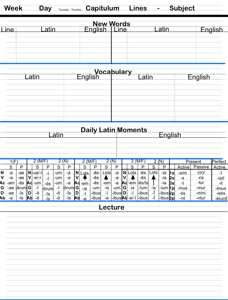 Latin Notes Latin Notes Template Spring2023 - Notability Gallery