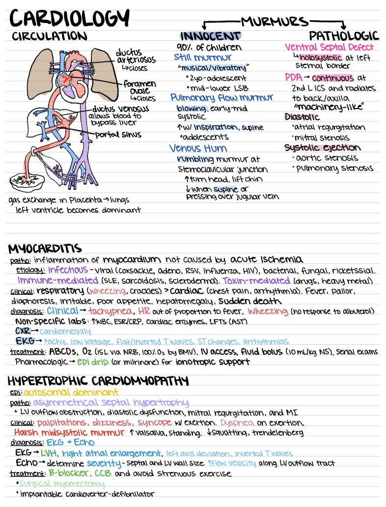 Pediatric Disorders - Notability Gallery