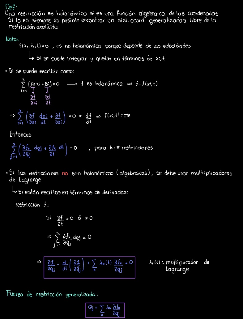 Multiplicadores De Lagrange Mind Map The Best Porn Website