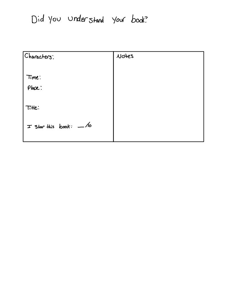 Note Sep 21, 2022 (5) - Notability Gallery