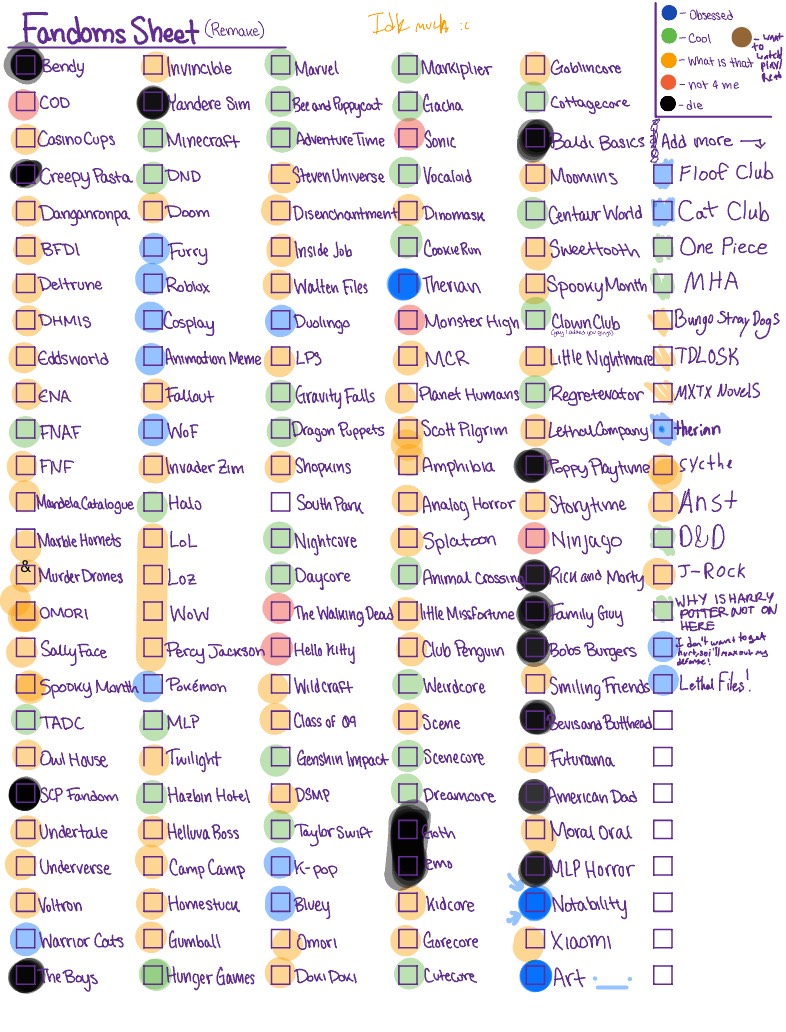 Fandom Sheet Fandoms Sheet (TEMPLATE) - Notability Gallery