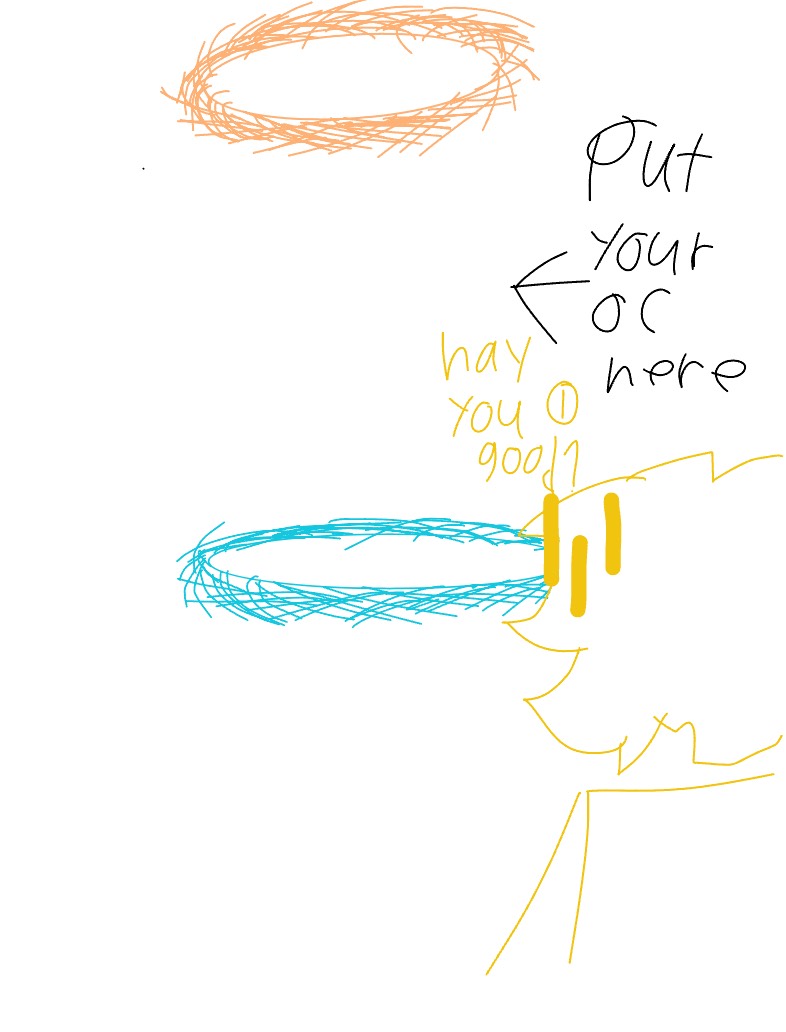 Portal Testing (add Your Self) - Notability Gallery