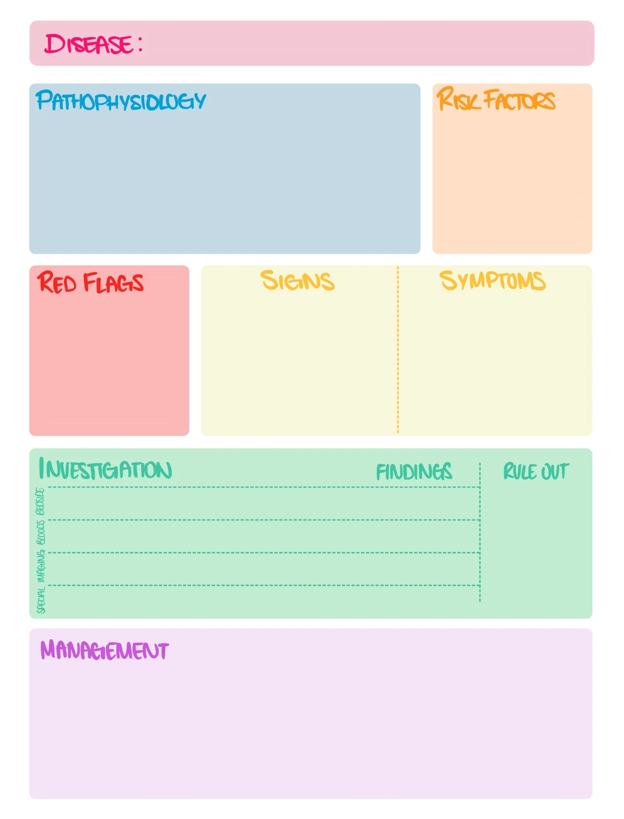 Disease Sheet Template