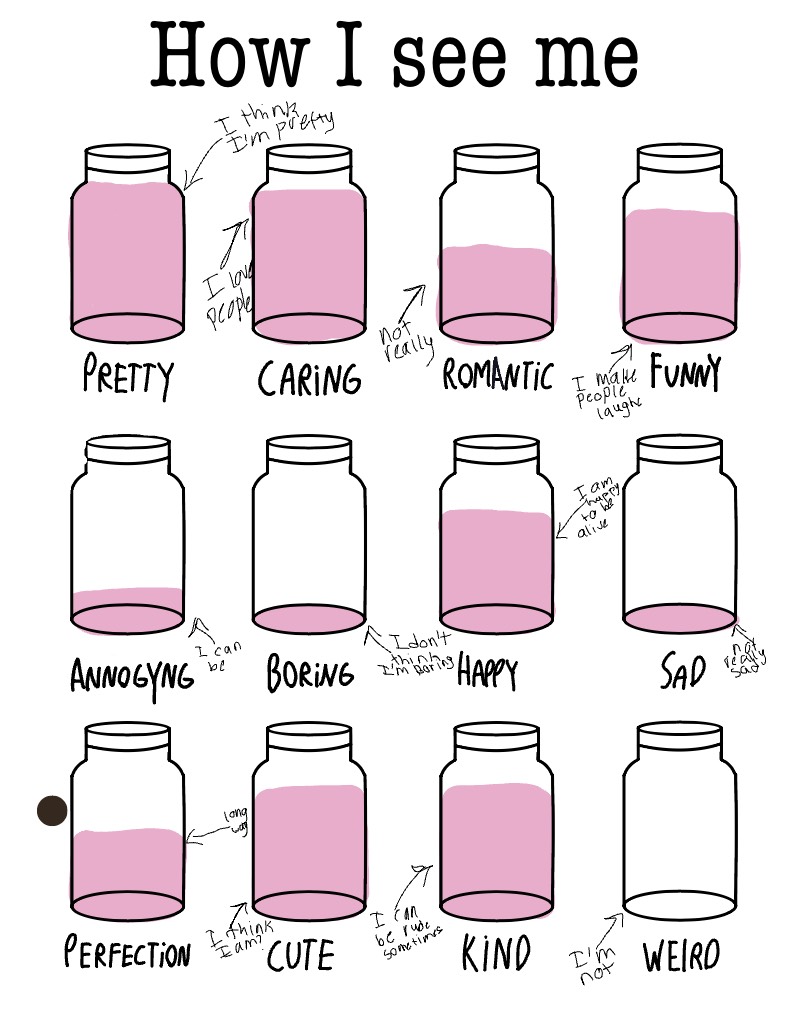 How I See Me Jars - Notability Gallery